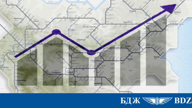Real time traffic data - passenger trains